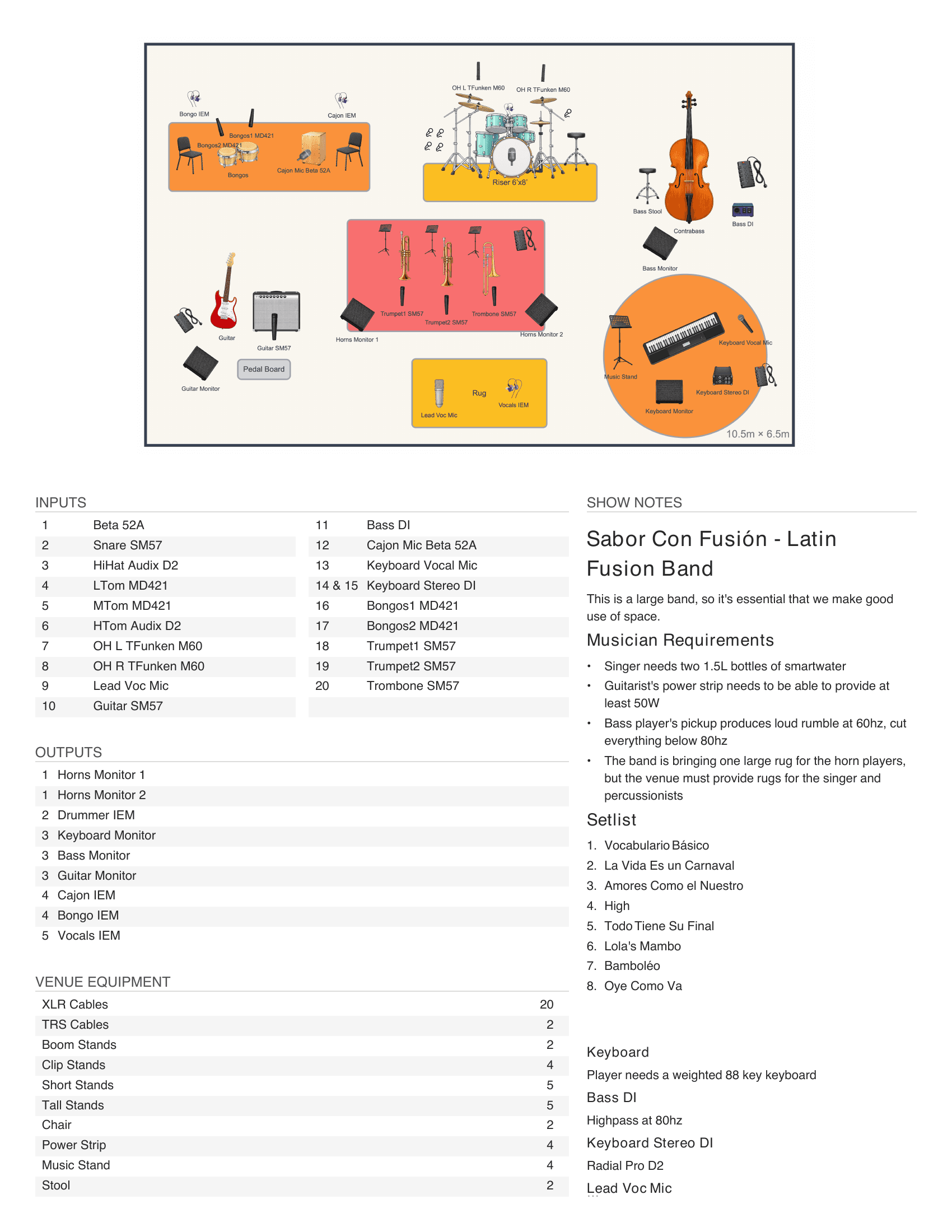 A tech rider exported from ProRider as a PDF, showing an overhead stage plot for a nine-piece Latin fusion band above numbered input and output lists, a venue equipment list, and show notes